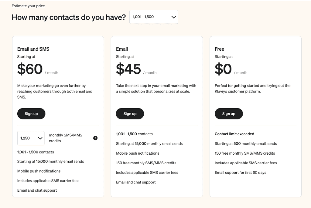 Pricing Plans for Klaviyo